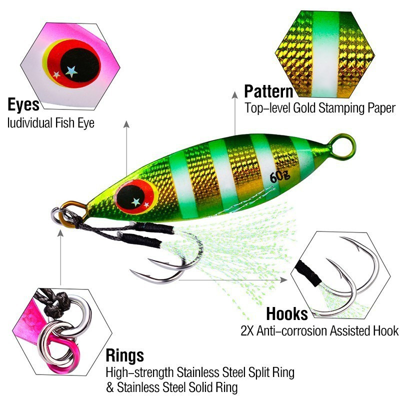 Metallo Jig cucchiaio richiamo - Fishing Lure Buzzbait recensione e prezzo