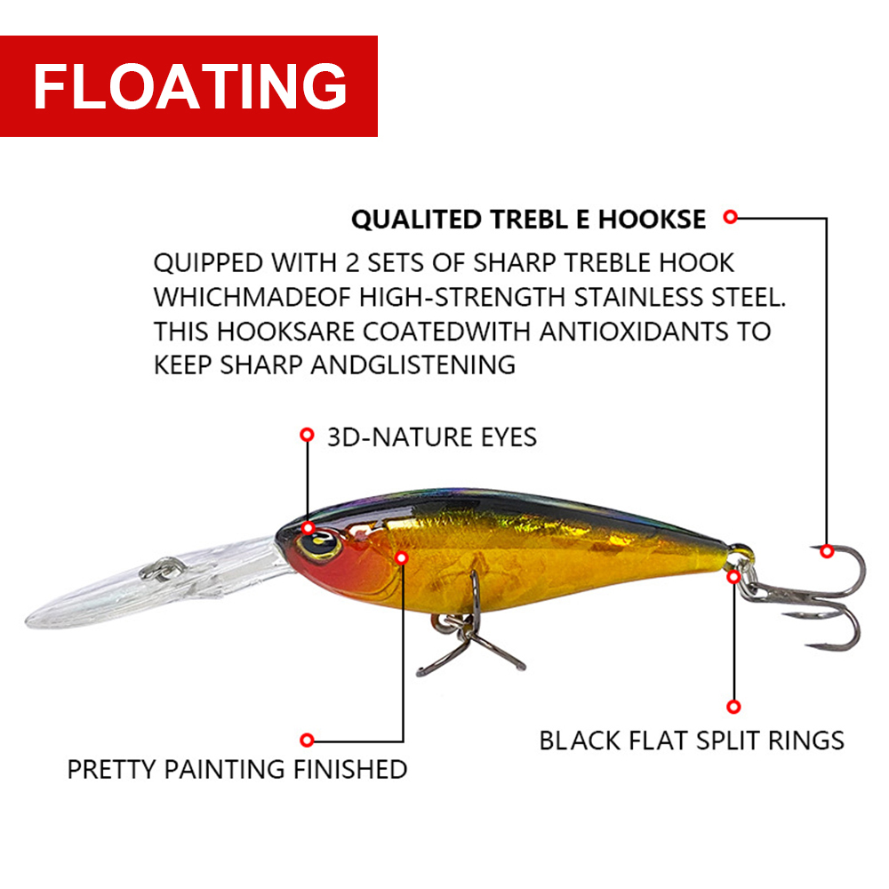 5.8 centimetri 6.63g Esche Da  - Fishing Lure Jerkbait recensione e prezzo