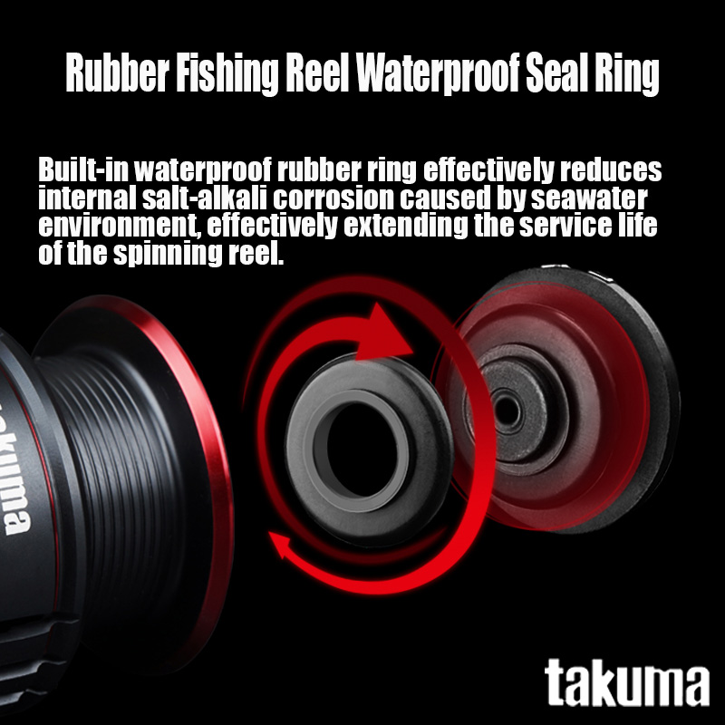 TAKUMA 2024 P1 + Supercast/Mic - Kastking Reel Zephyr recensione e prezzo