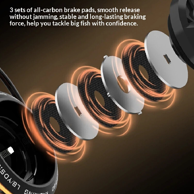 Mulinello da Pesca a Spinning  - Kastking Reel Zephyr recensione e prezzo