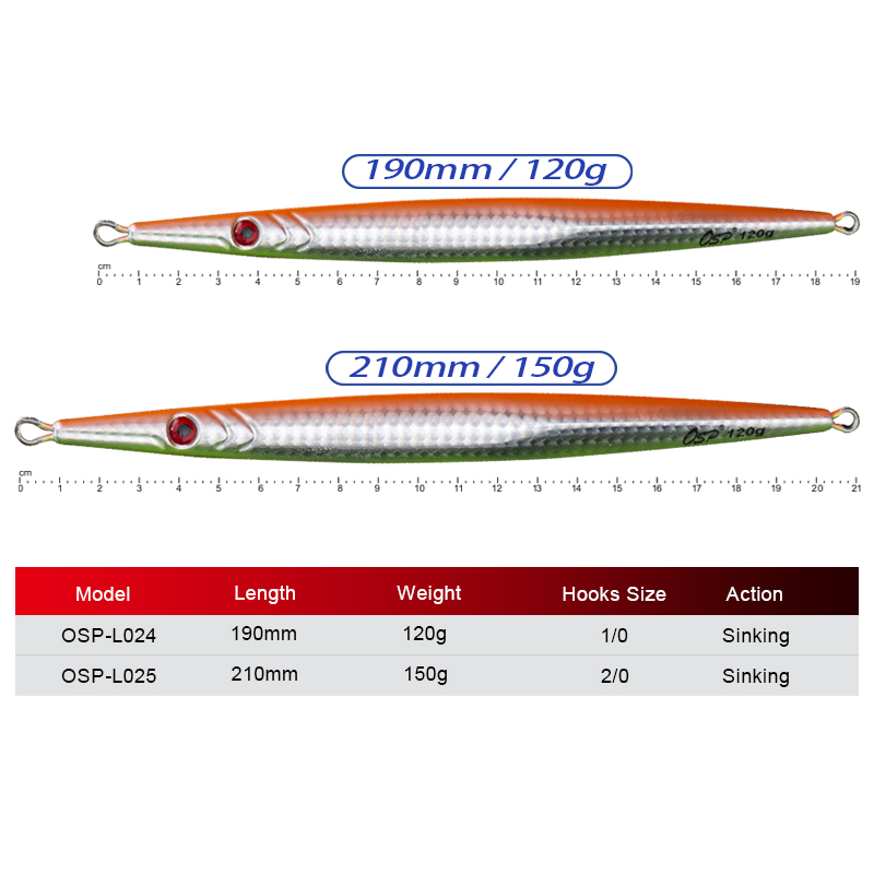OSP 120-150g Metal Jigging Obe - Fishing Lure Spoon recensione e prezzo